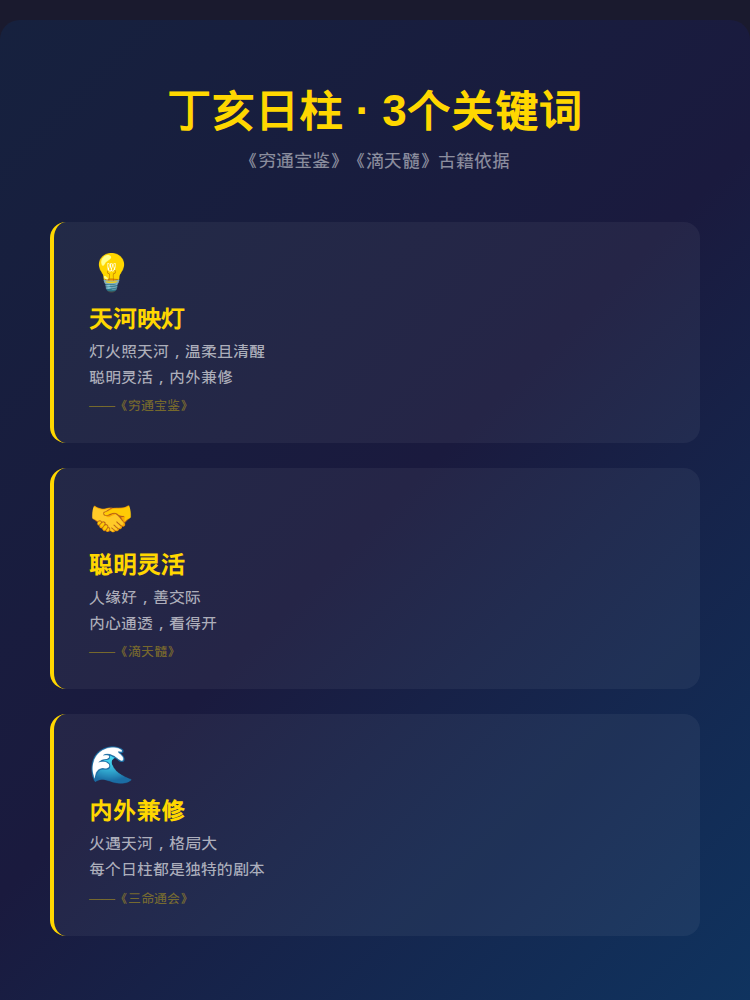 知识卡片