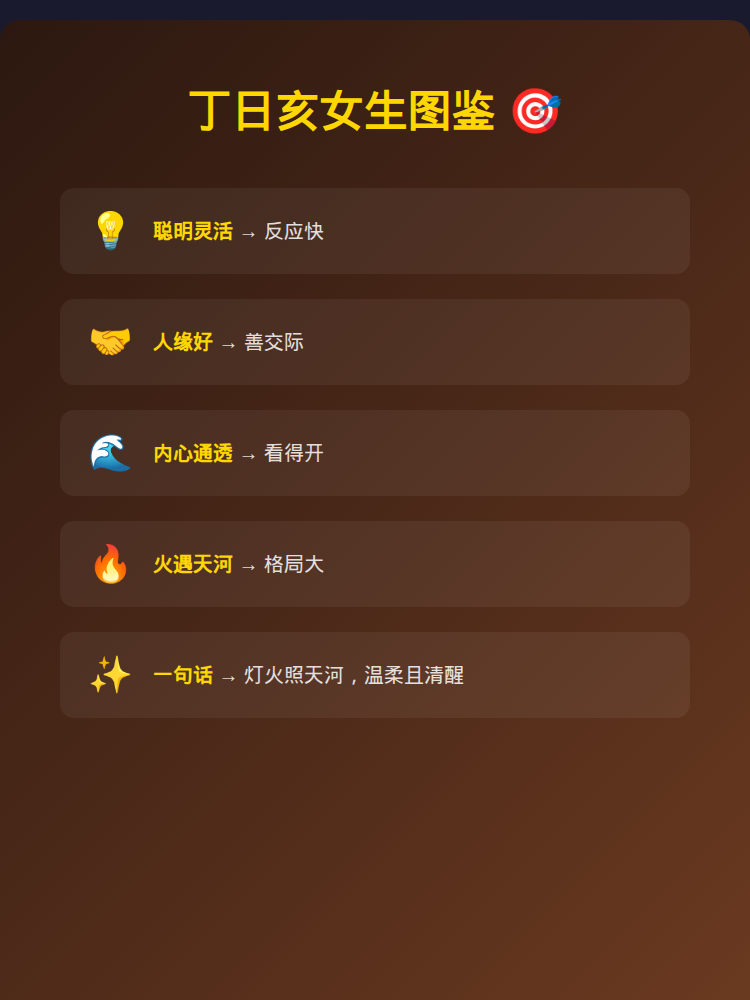 总结图