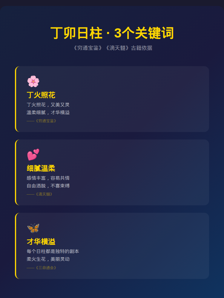 知识卡片
