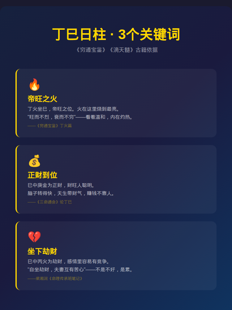 知识卡片