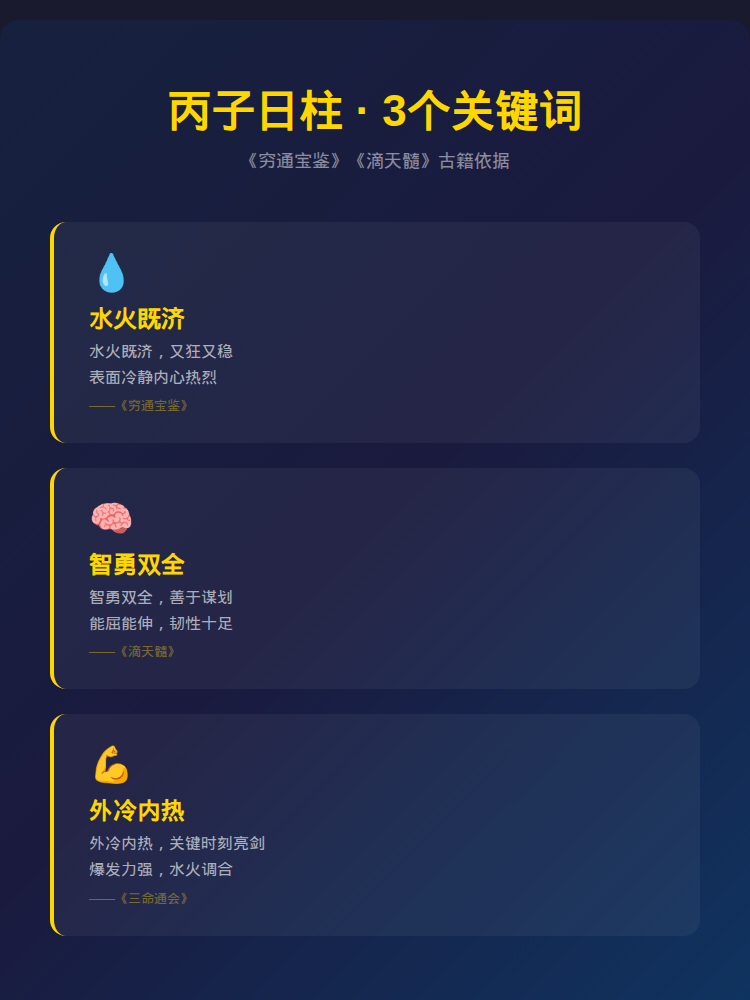 知识卡片