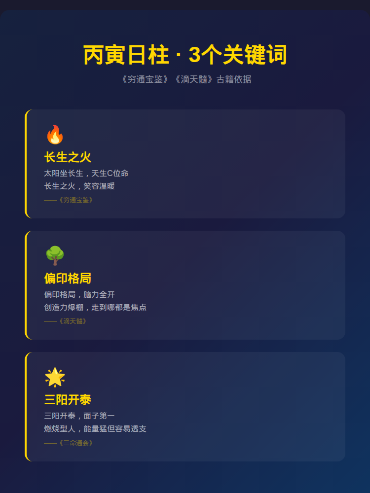 知识卡片