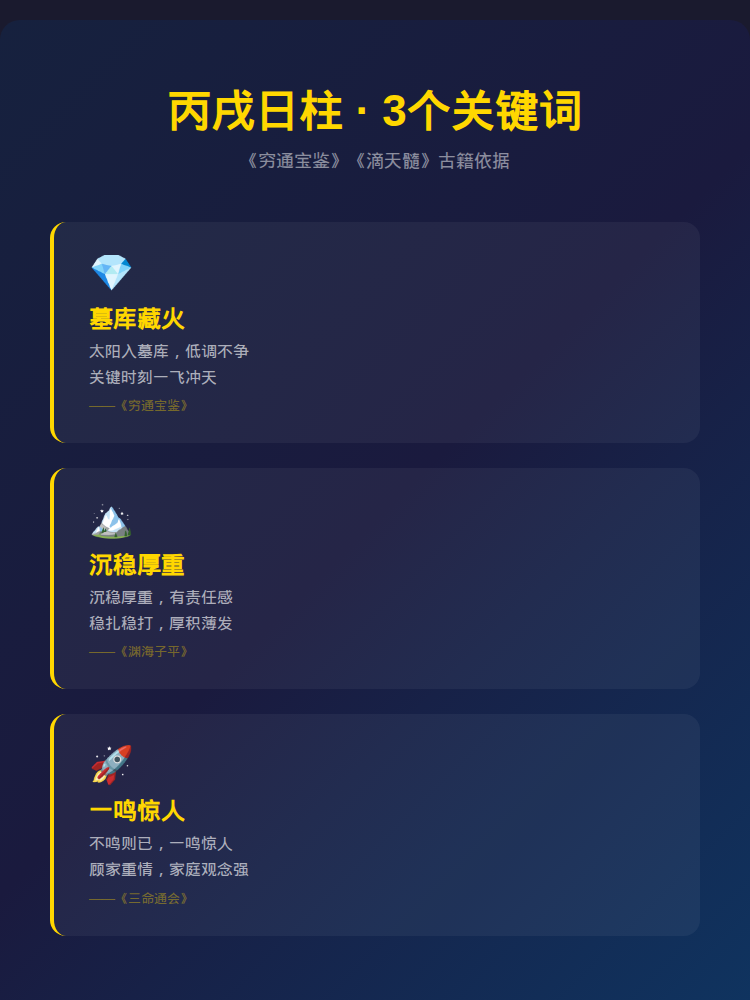 知识卡片