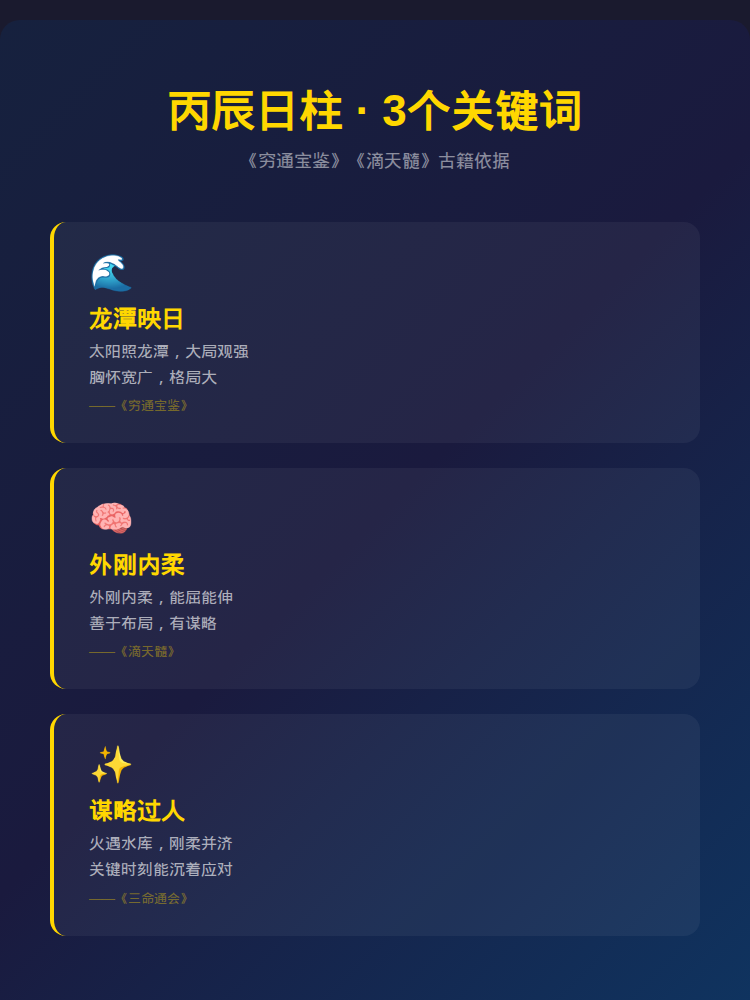 知识卡片
