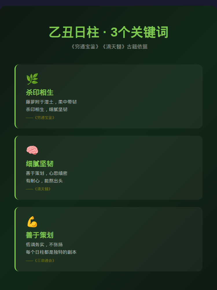 知识卡片