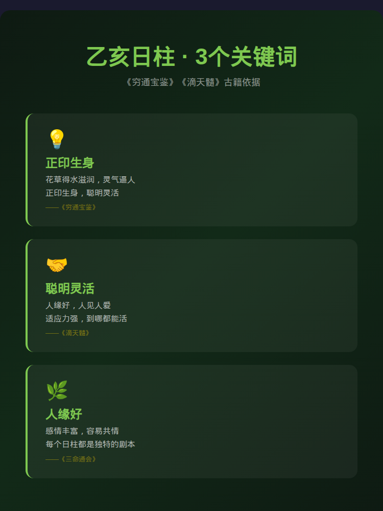 知识卡片