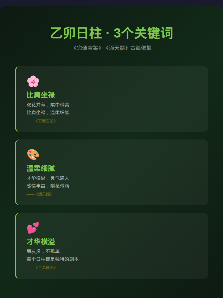 知识卡片