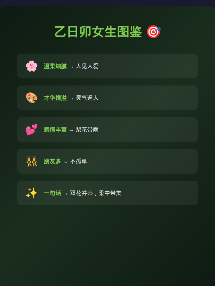总结图