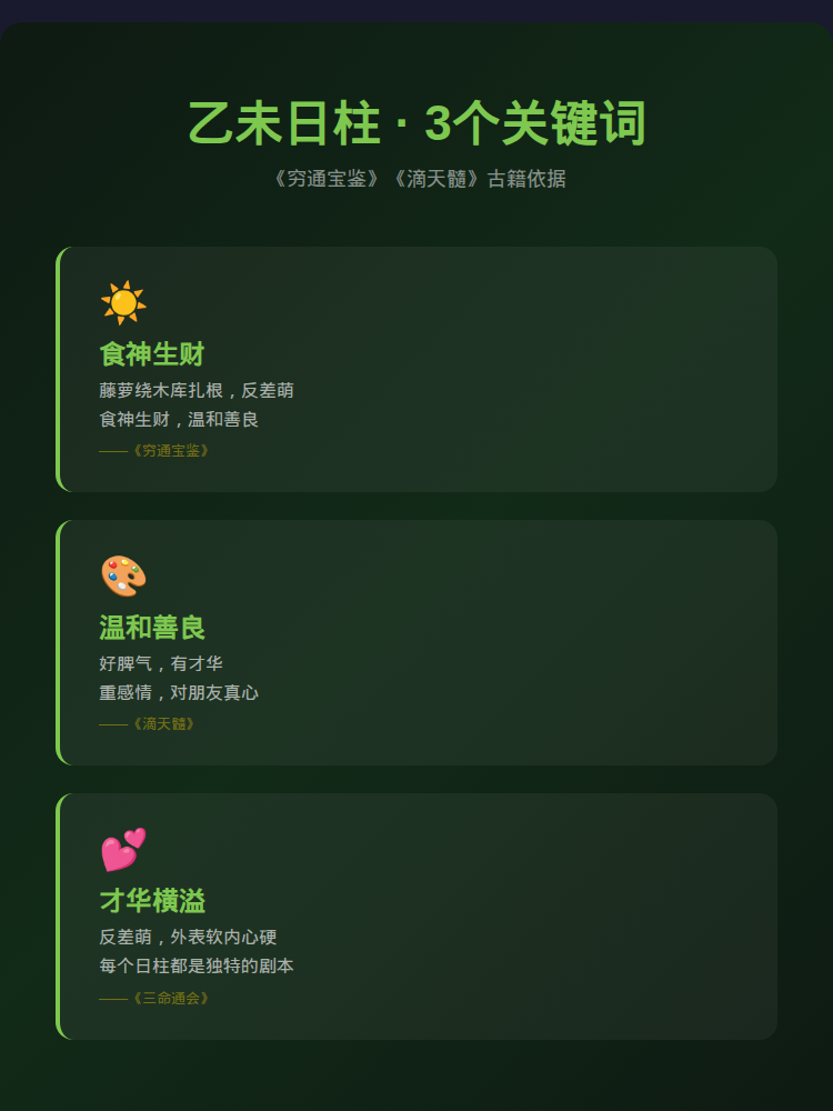知识卡片