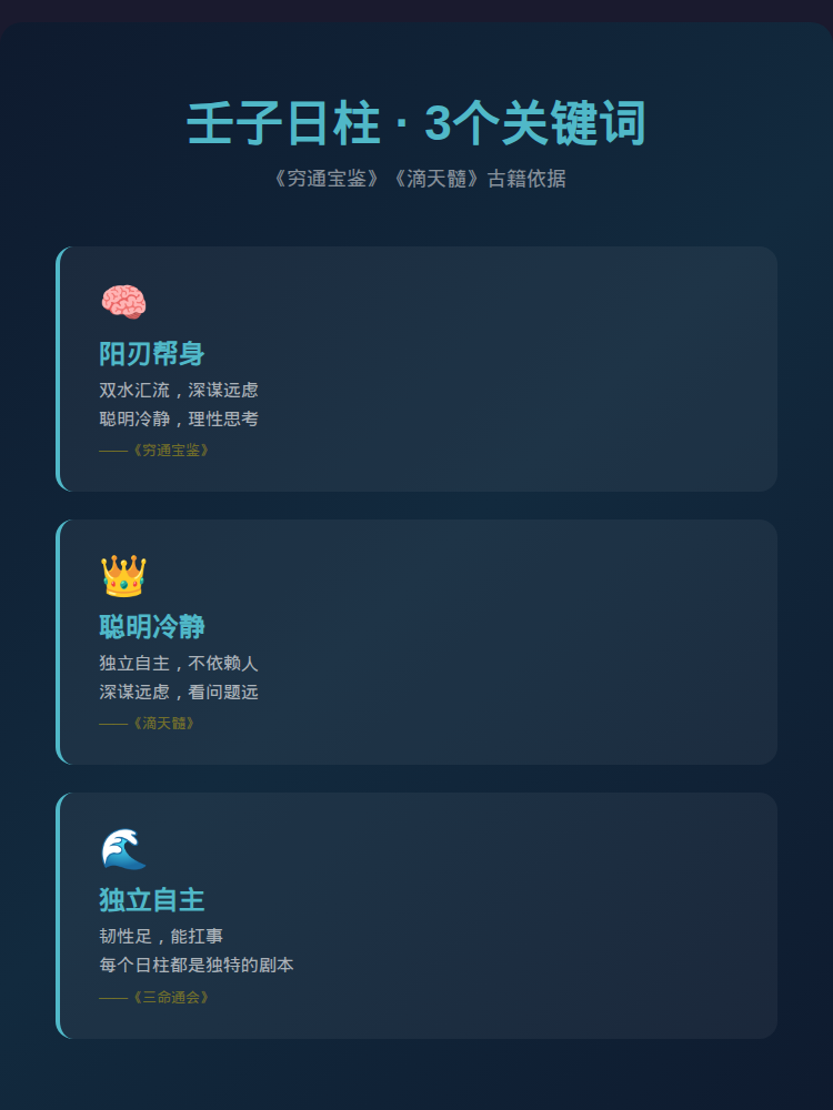 知识卡片
