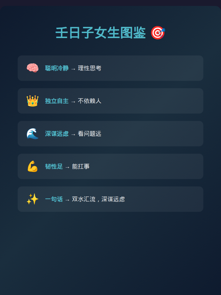 总结图