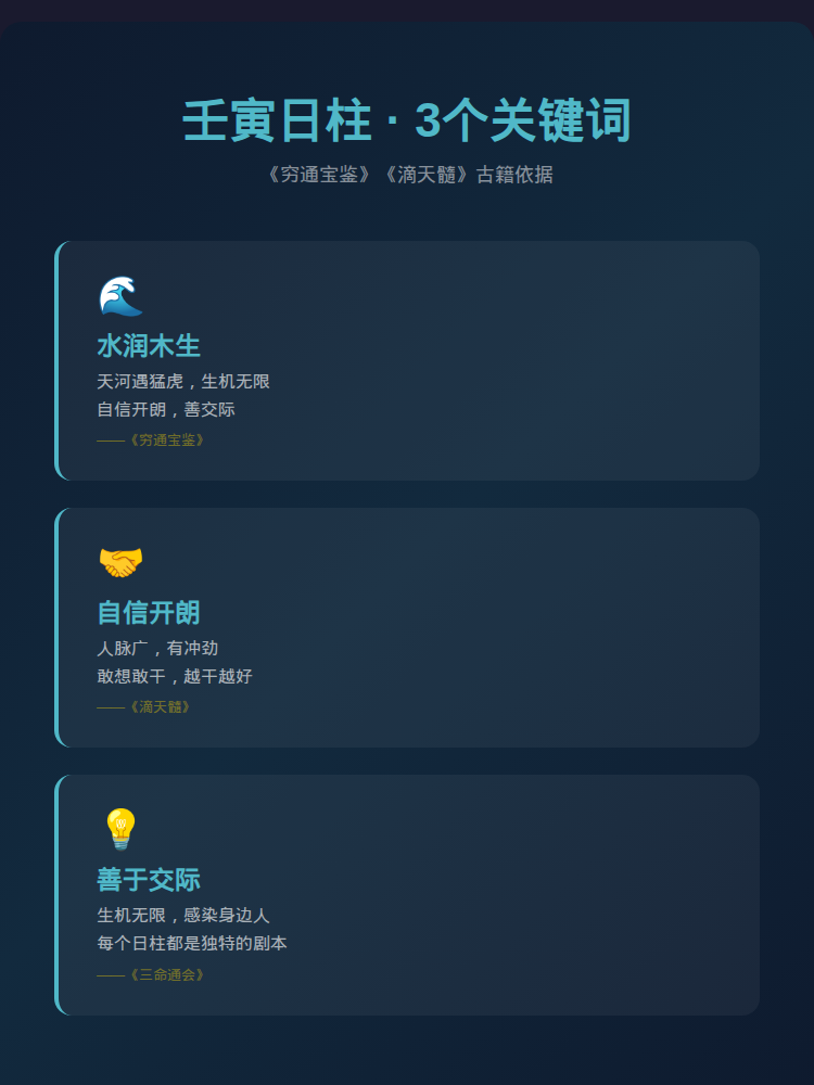 知识卡片