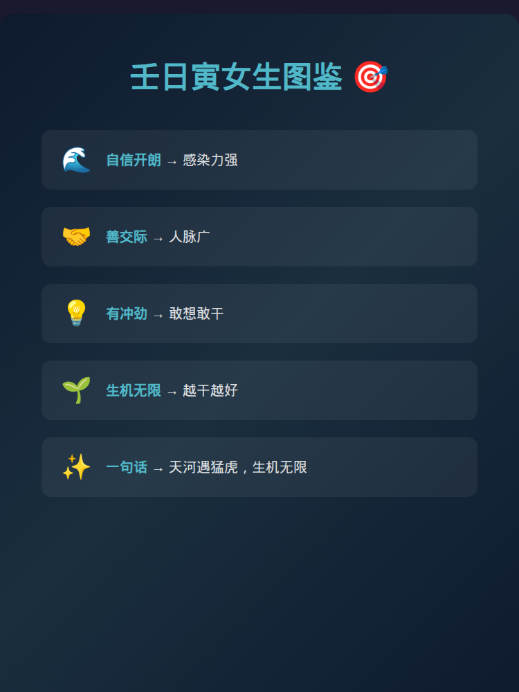 总结图