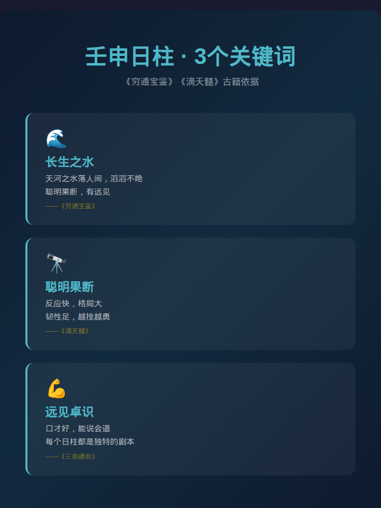 知识卡片