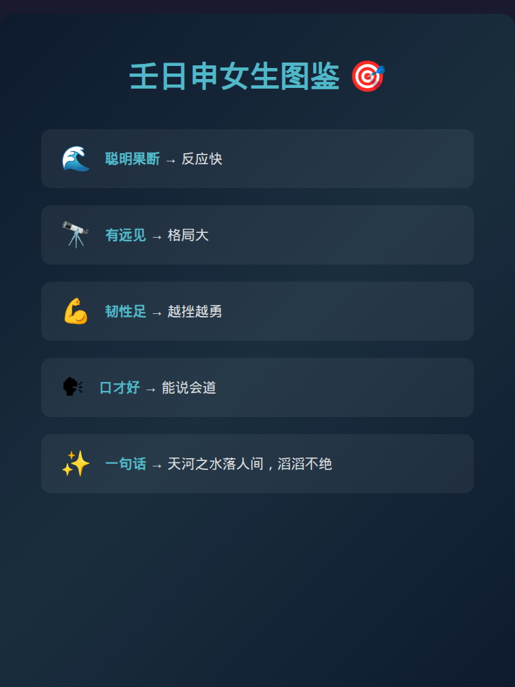 总结图