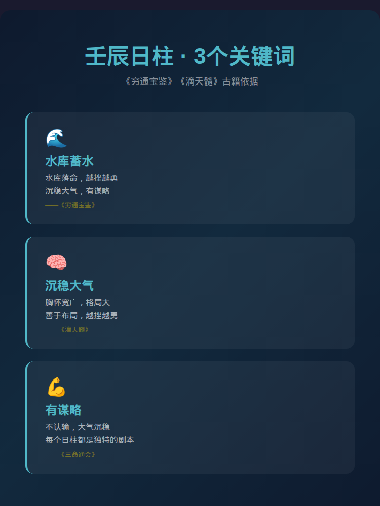 知识卡片