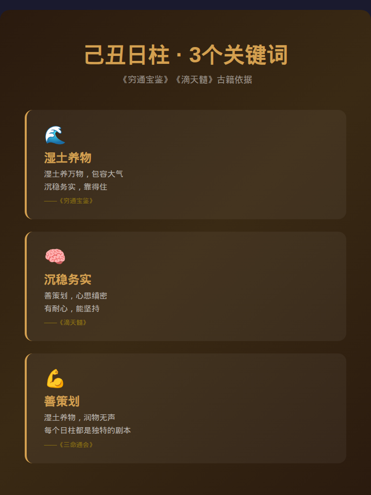 知识卡片