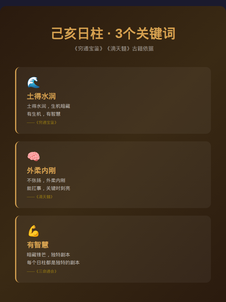 知识卡片