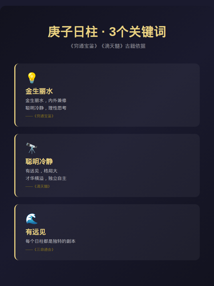 知识卡片