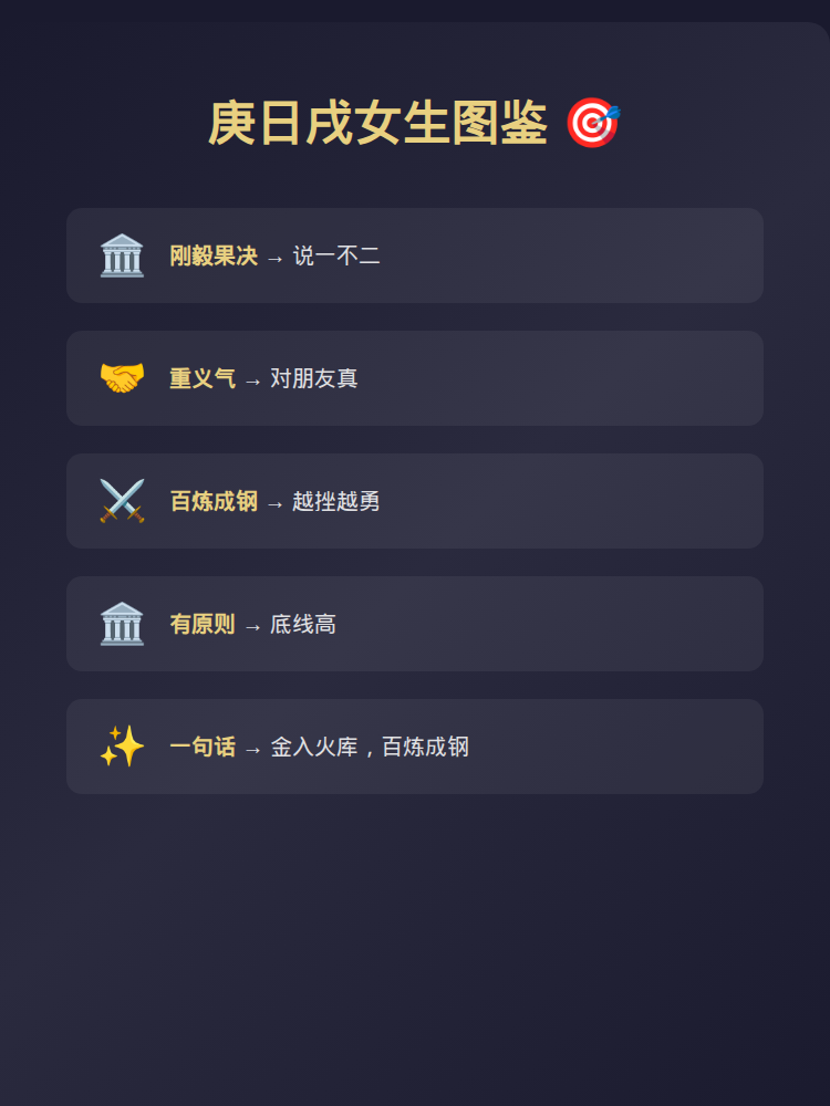 总结图
