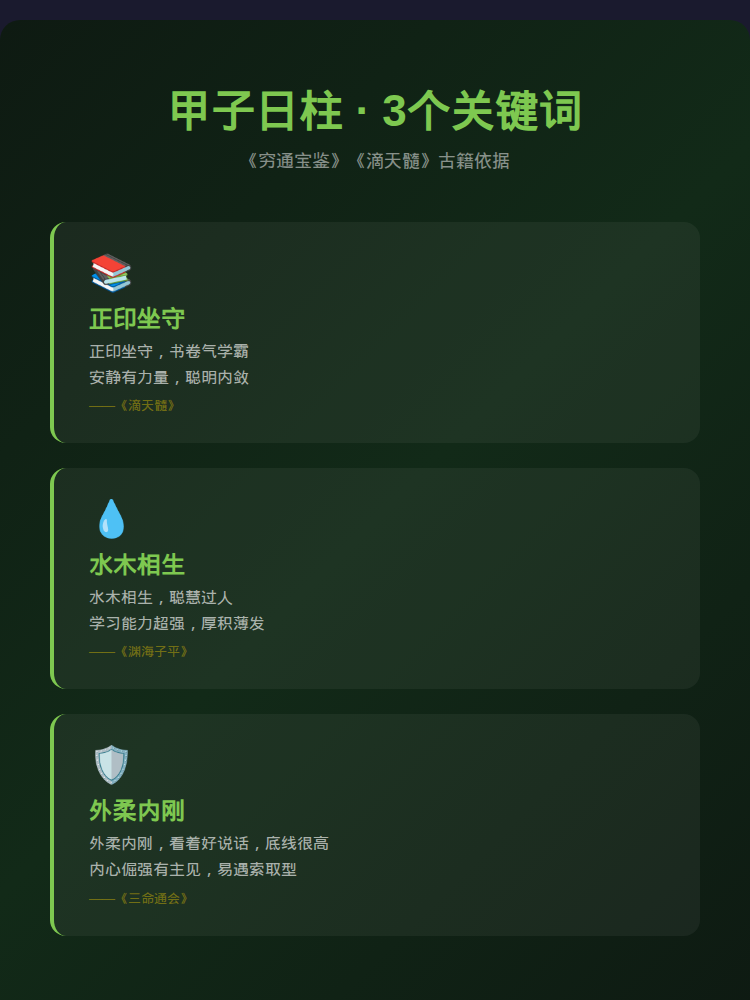 知识卡片