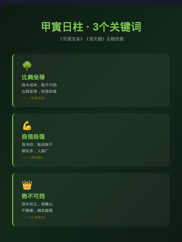知识卡片
