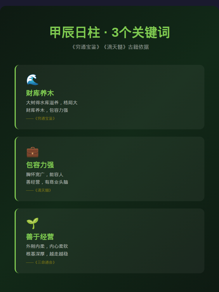 知识卡片
