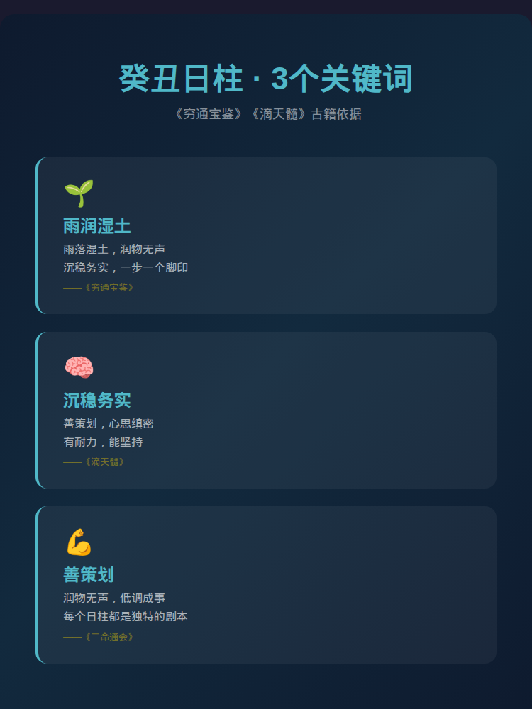 知识卡片
