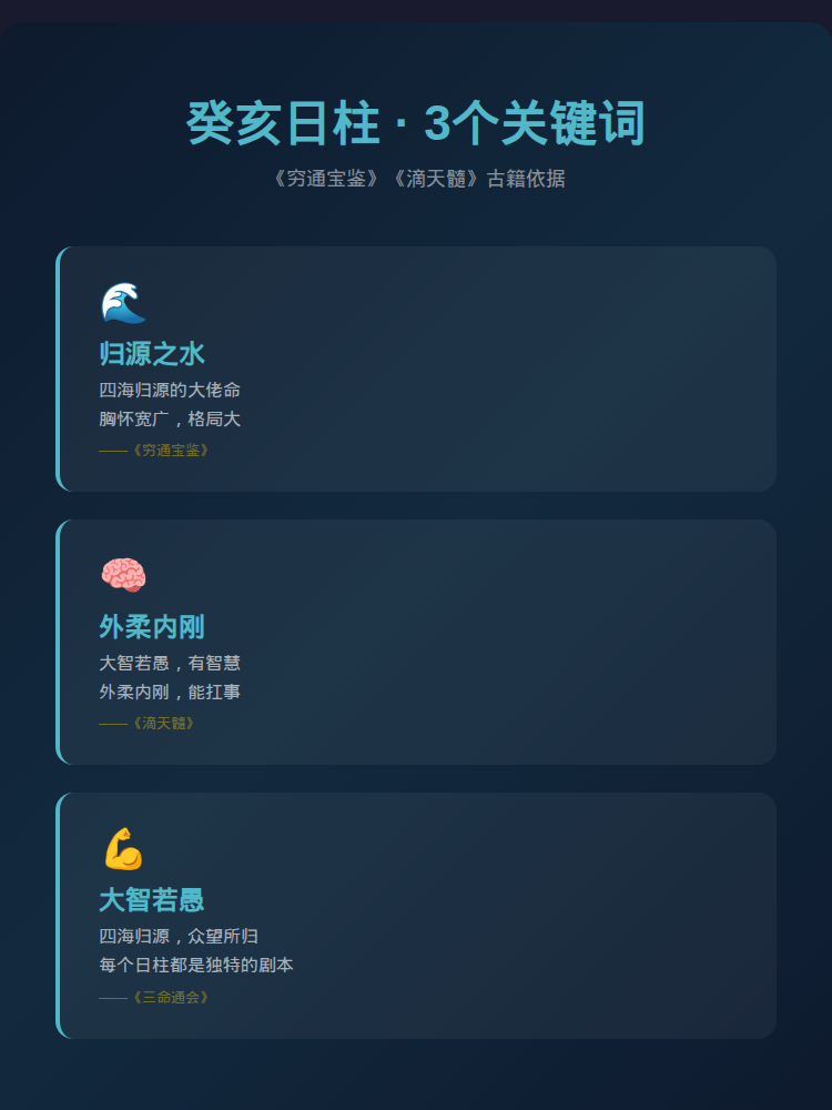 知识卡片