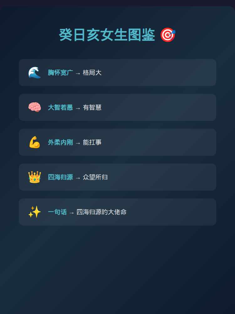 总结图