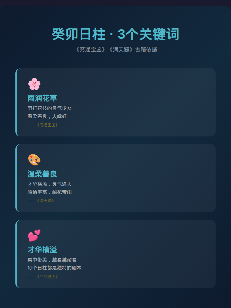 知识卡片