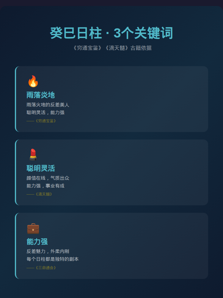 知识卡片