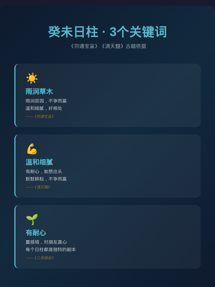 知识卡片