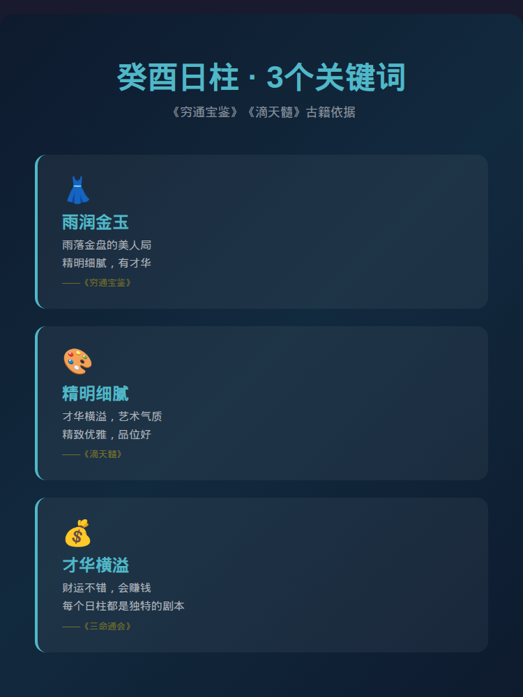 知识卡片