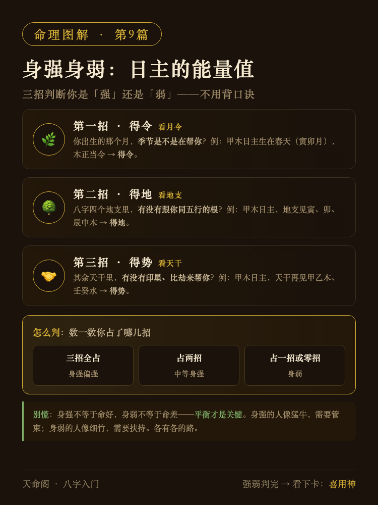 身强身弱三招判断图解