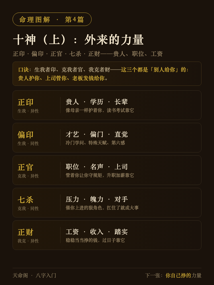 十神详解（上）：外来的力量